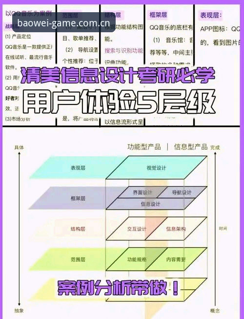 宝威体育平台可靠性深度分析：用户体验、注册流程与行业趋势全面解析