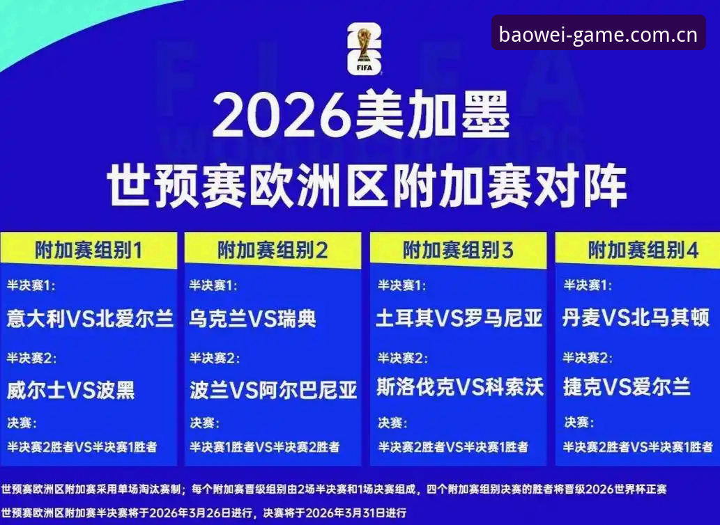 宝威体育ios版 2026世界杯观赛困境深度评测:地缘政治、签证壁垒与一场被稀释的全球盛宴
